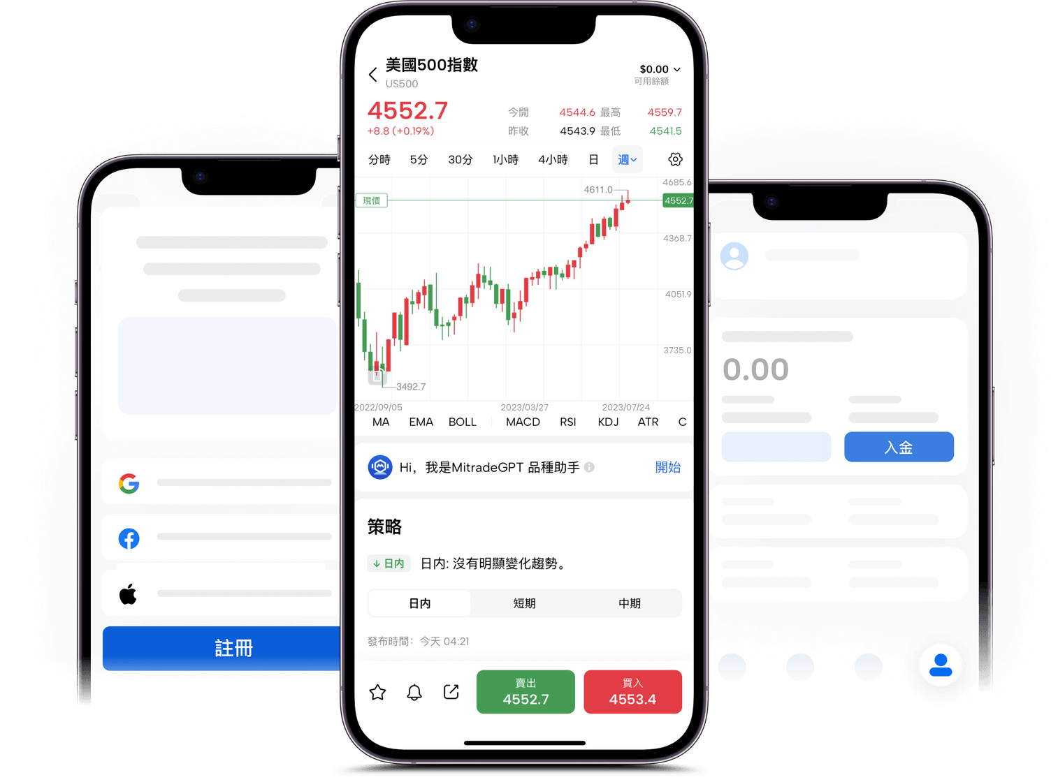 Mitrade移動應用程式操作介面。